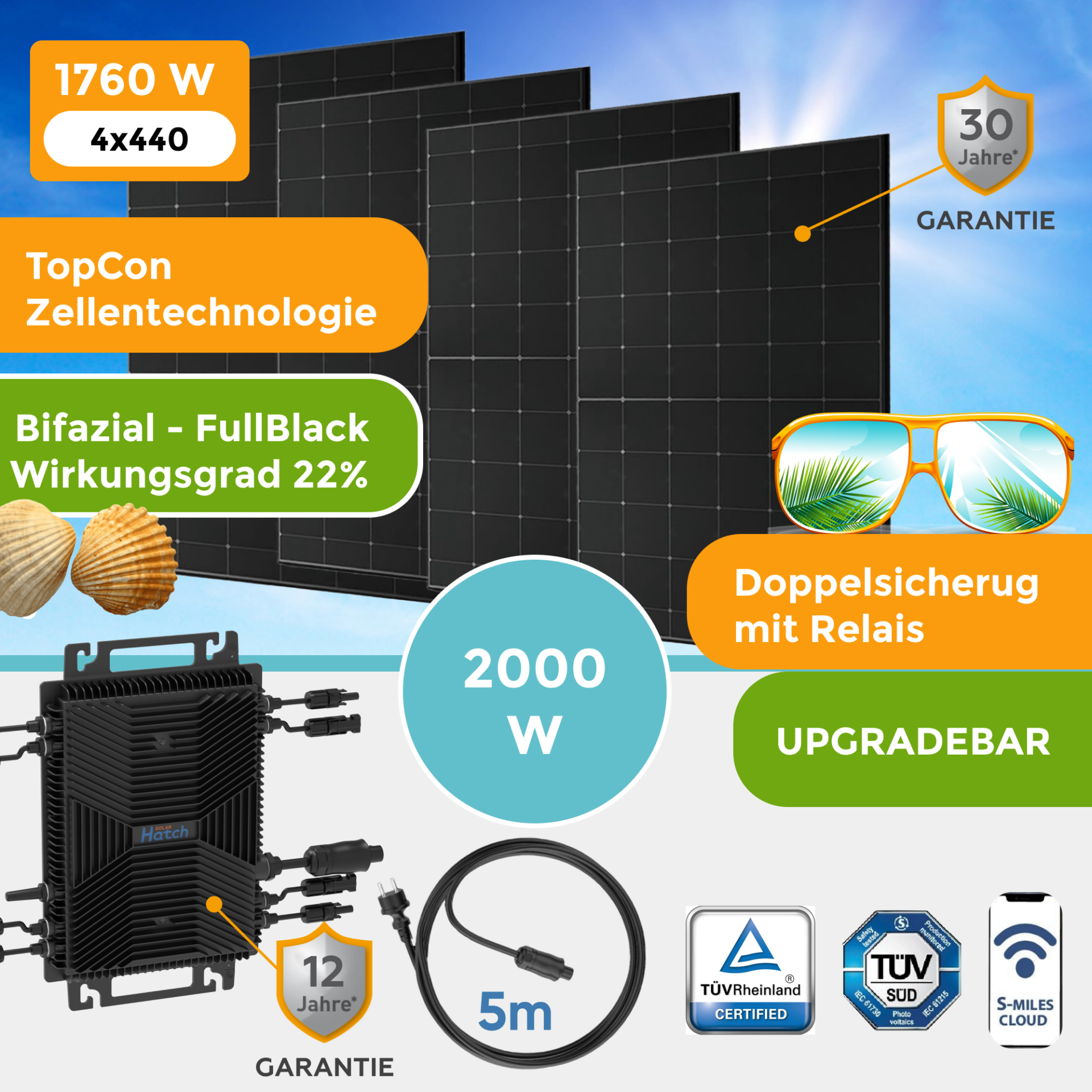 Balkonkraftwerk 1760Watt mit 2000W Wechselrichter.